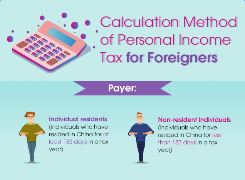 Calculation method of personal income tax for foreigners